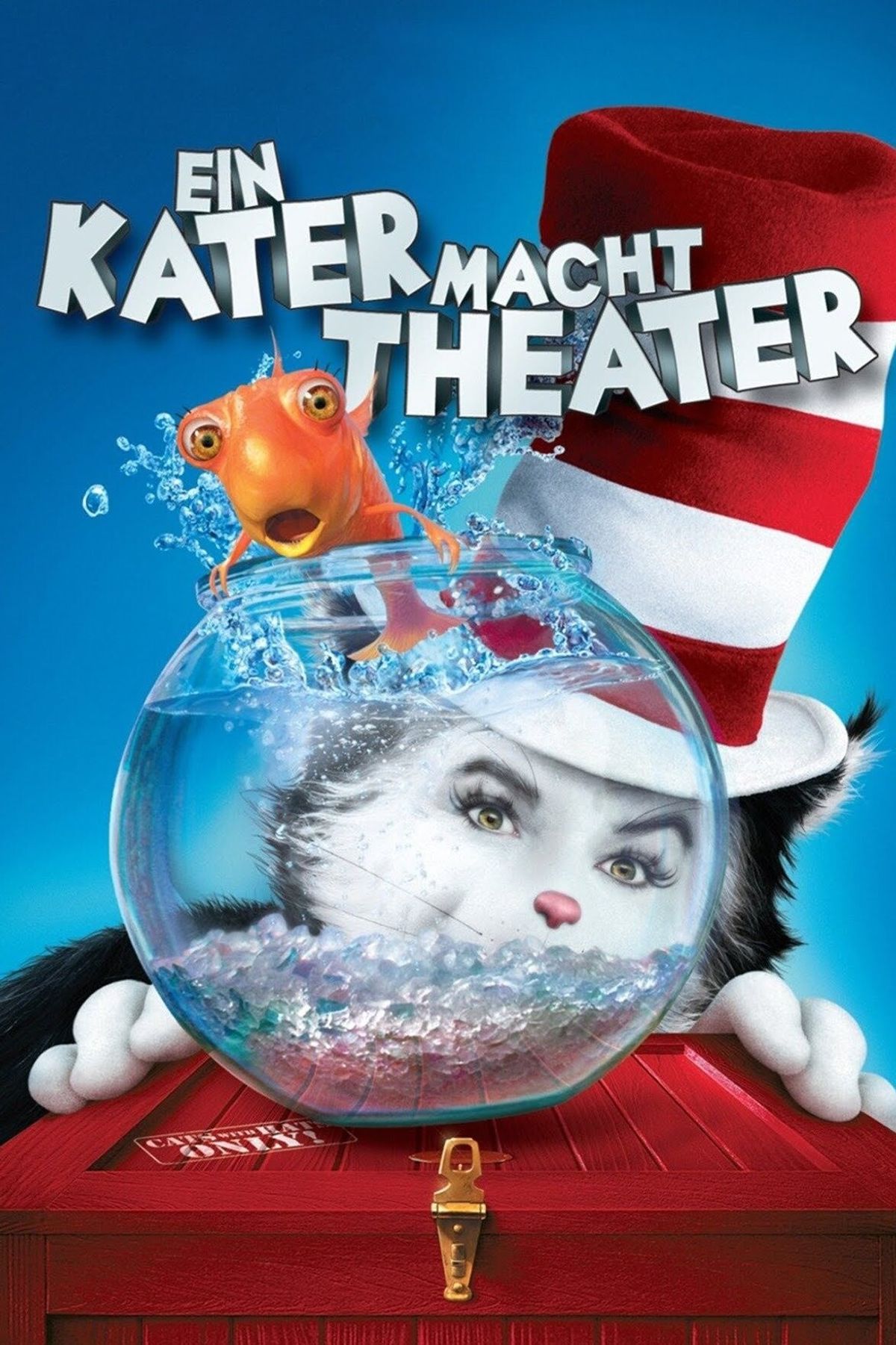 Ein Kater macht Theater (2004) Fil…