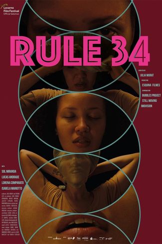 Poster zu Rule 34